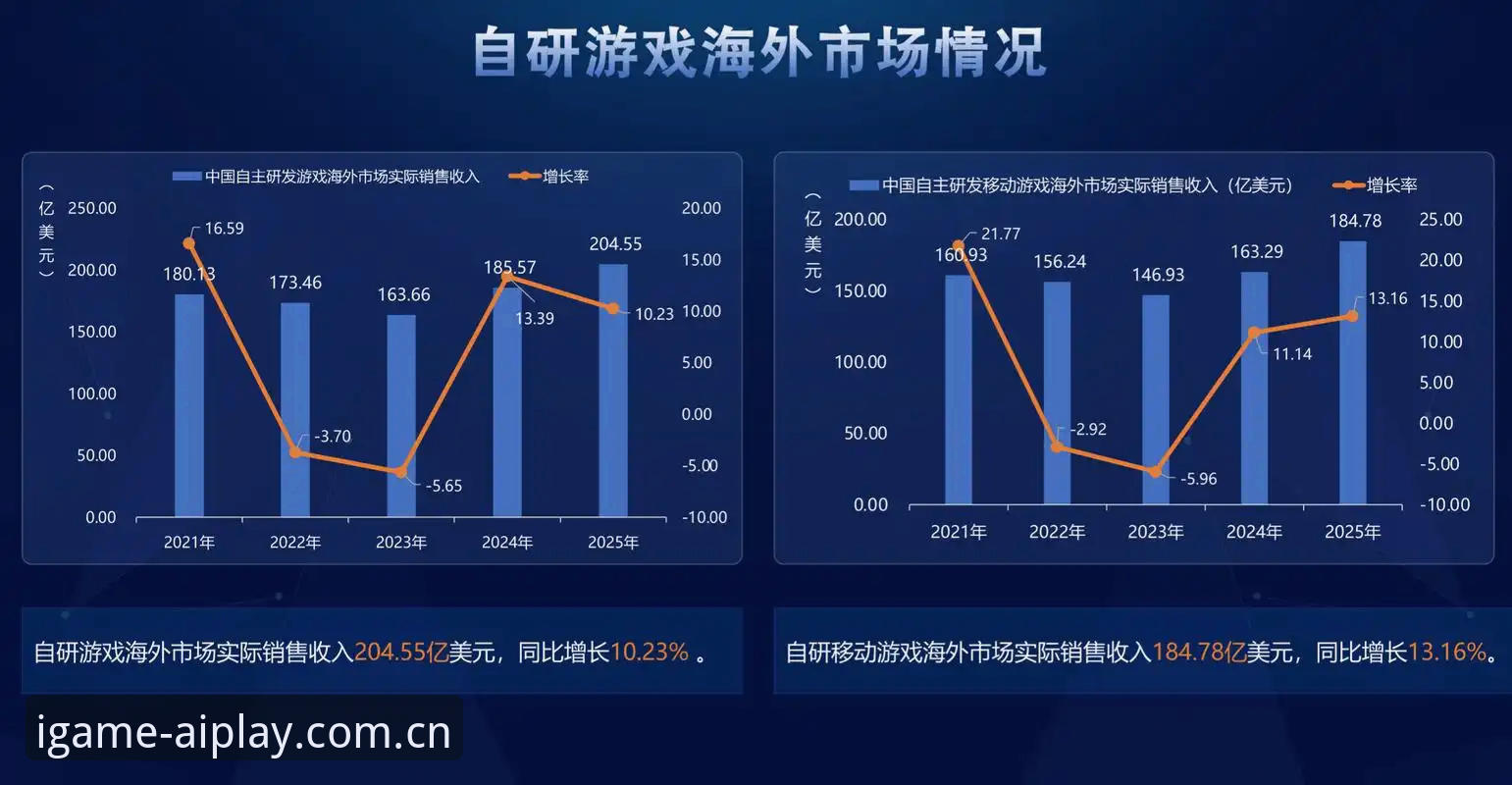 爱游戏官方网站导航页最新升级：2025版本多端整合打通注册链路